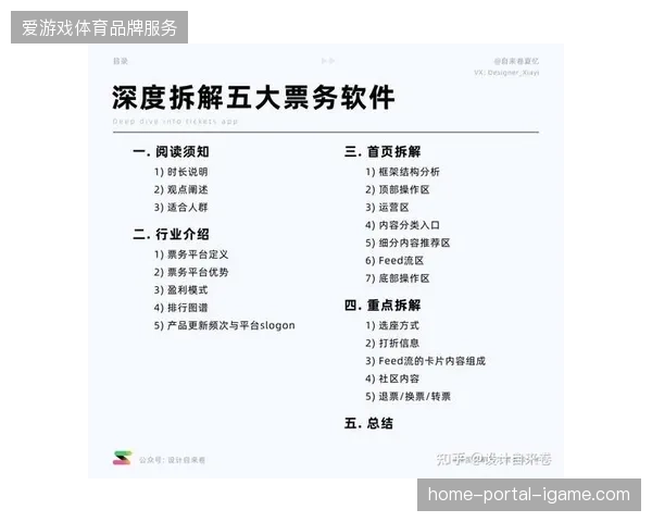 多级票务平台如何利用中台数据识别并阻断高频异常抢票请求